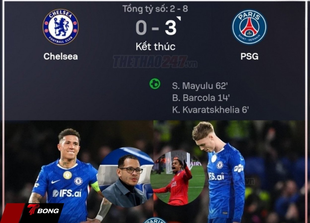 Sai lầm cá nhân và sự sụp đổ của hàng thủ Chelsea